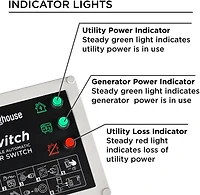 Westinghouse 120V 20A Portable Automatic Transfer Switch with Smart Technology