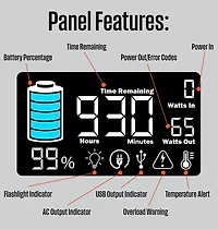 Westinghouse 400W Lithium-ion Portable Power Station with LED Display and Flashlight
