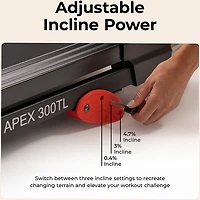 Sunny Health & Fitness APEX 300 SMART Motorized Treadmill with WIFI & Bluetooth