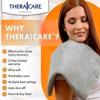 TheraCare Deluxe Heating Pad with LCD Controller