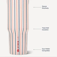 HydroJug Sport 32 oz Water Bottle