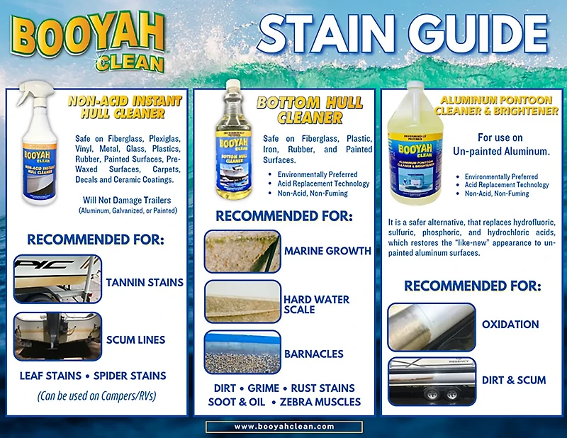 BOOYAH Aluminum Pontoon Cleaner & Brightener