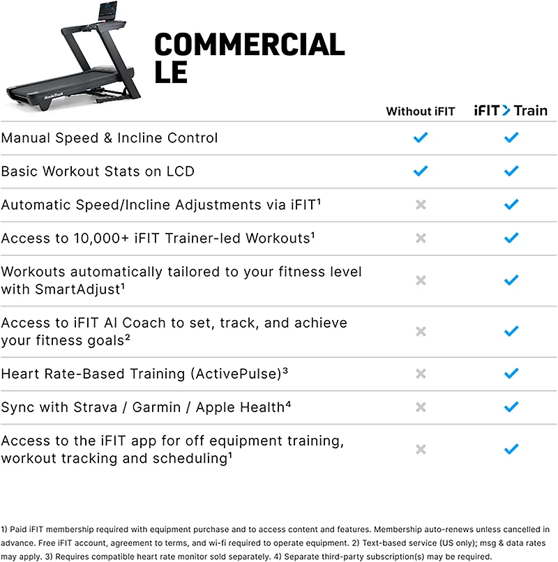 NordicTrack Commercial LE Treadmill