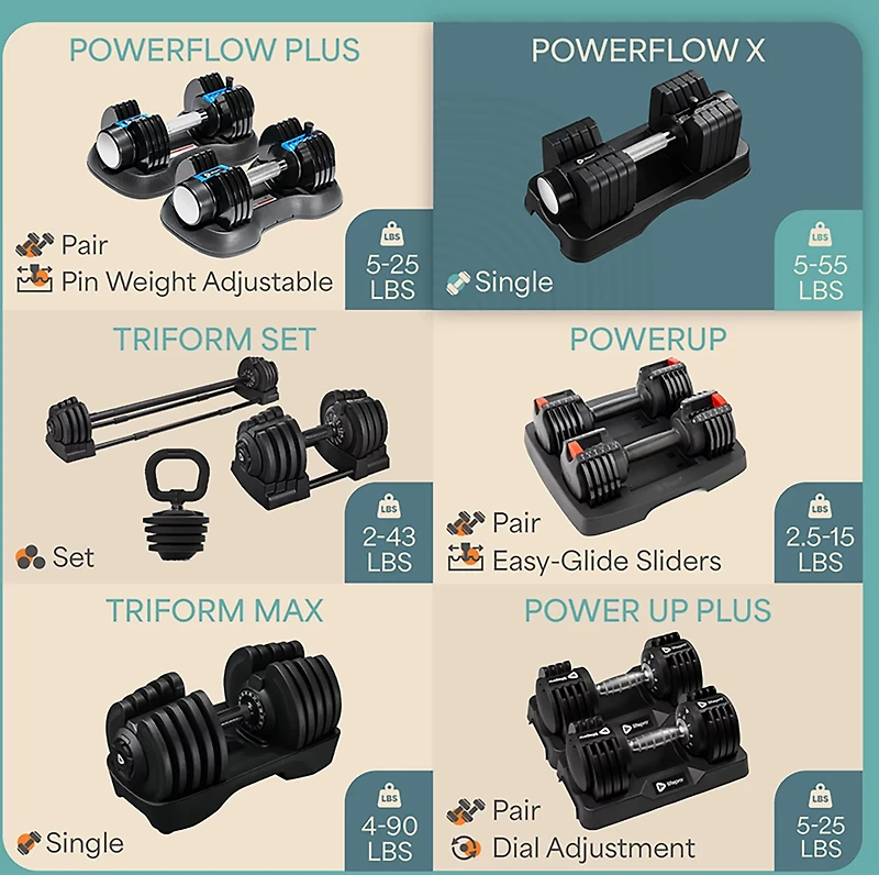 Lifepro PowerFlow X Adjustable Dumbbell