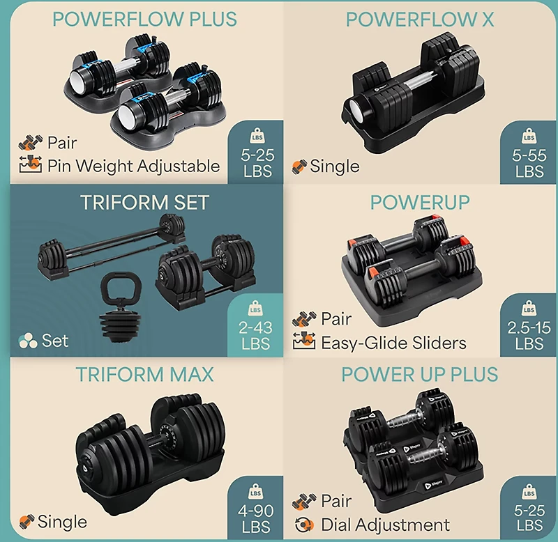 Lifepro TriForm 3-in-1 Weight Set