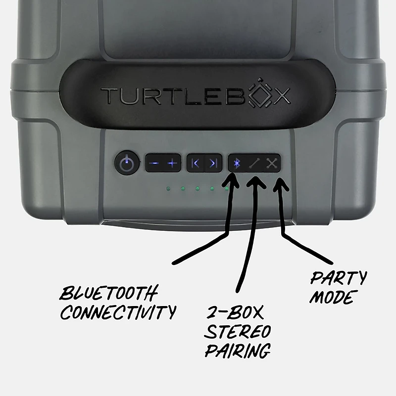 Turtlebox Cub Speaker