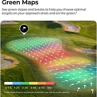 Arccos Smart Laser Rangefinder
