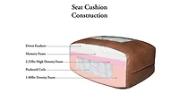 Austra Genuine Leather Sofa