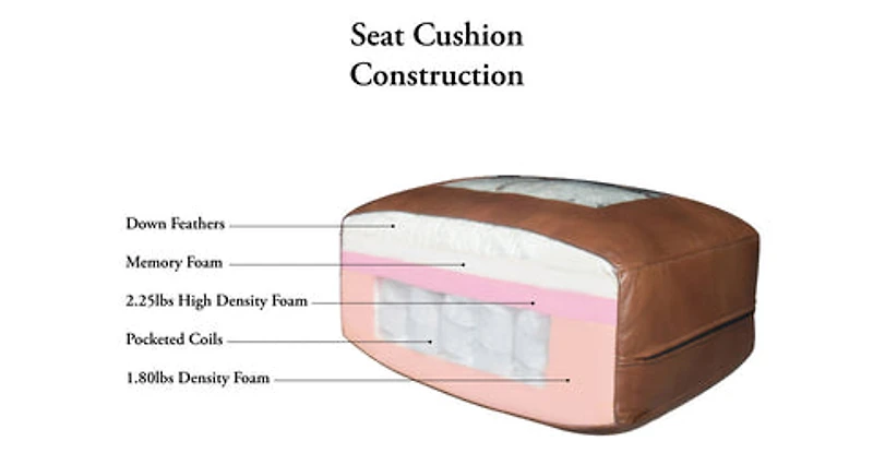 Nolan Genuine Leather Loveseat