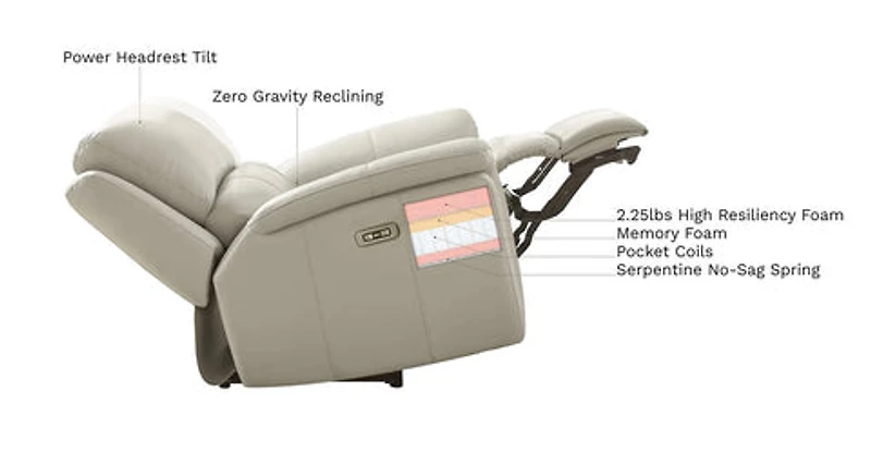 Avianna Power Headrest Zero Gravity Reclining Sofa