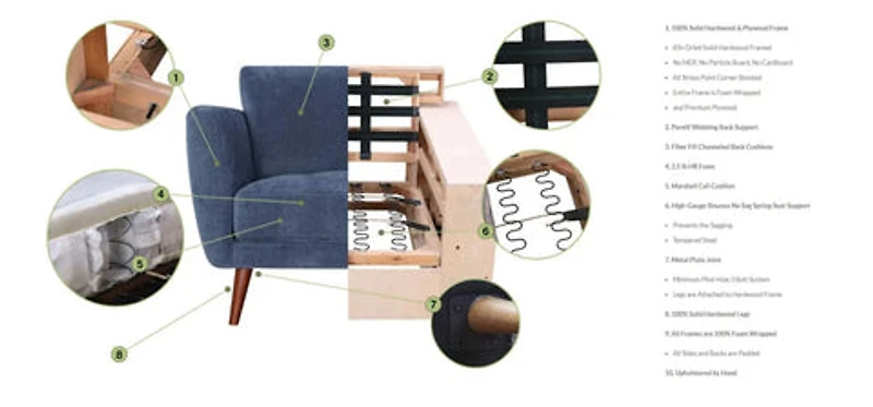 Modular Maja Velvet Sectional - Champagne
