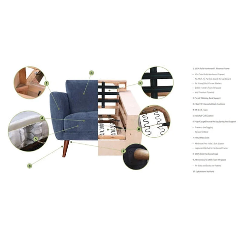 Modular Maja Velvet Sectional - Champagne