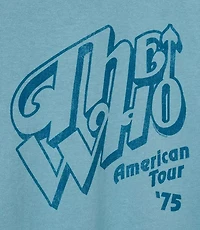 Junk Food  The Who American Tour '75 Original Tee