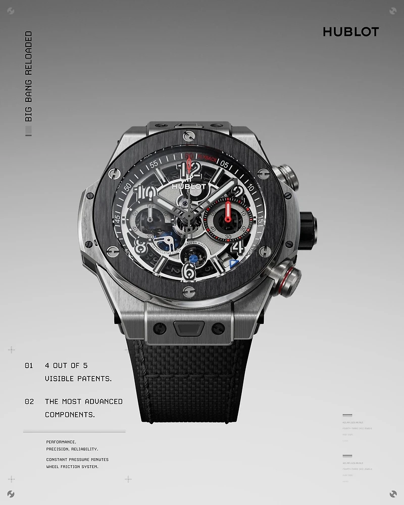 Big Bang Reloaded Titanium Ceramic