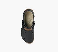ECHO RO CLOG