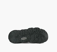 HYPERPORT CLOG