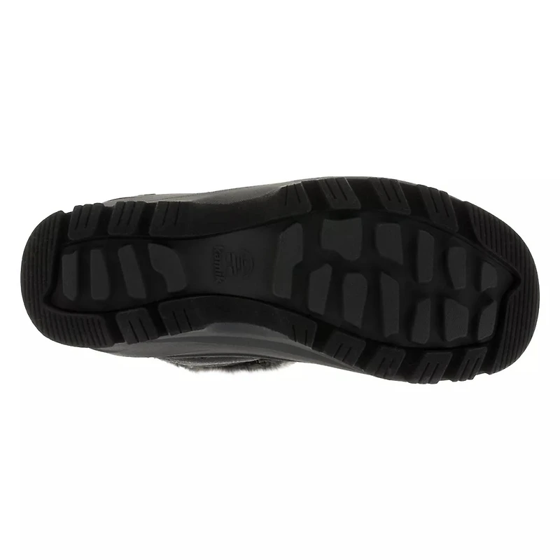 Women's Momentum 3 Waterproof Winter Boot