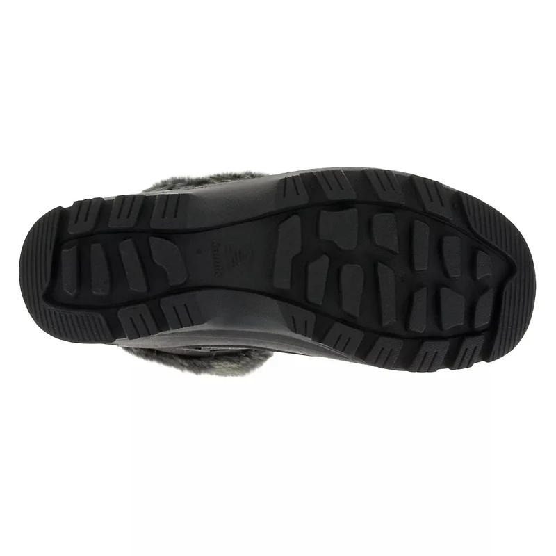 Women's Momentum 2 Waterproof Winter Boot