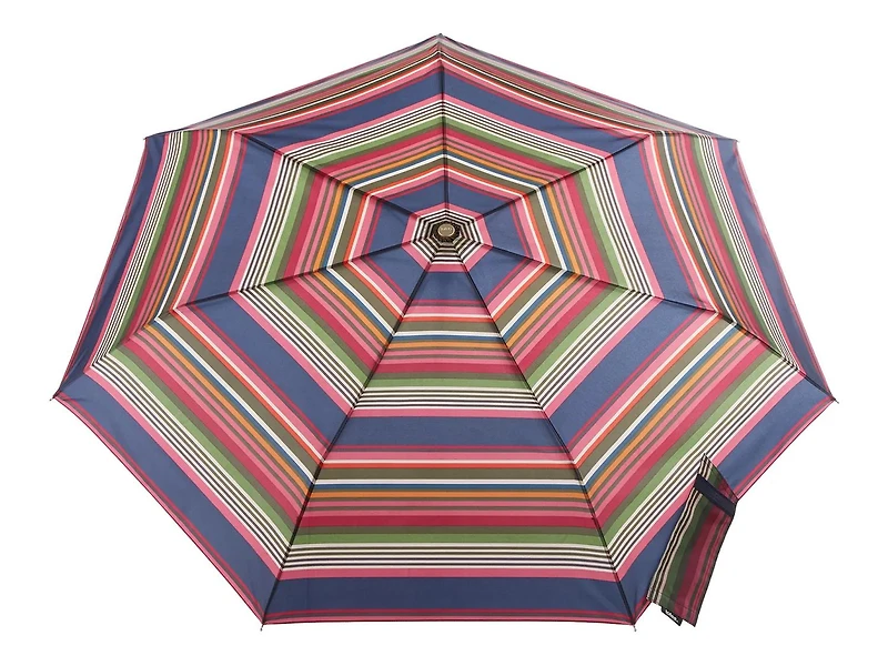 Auto Open & Close Umbrella