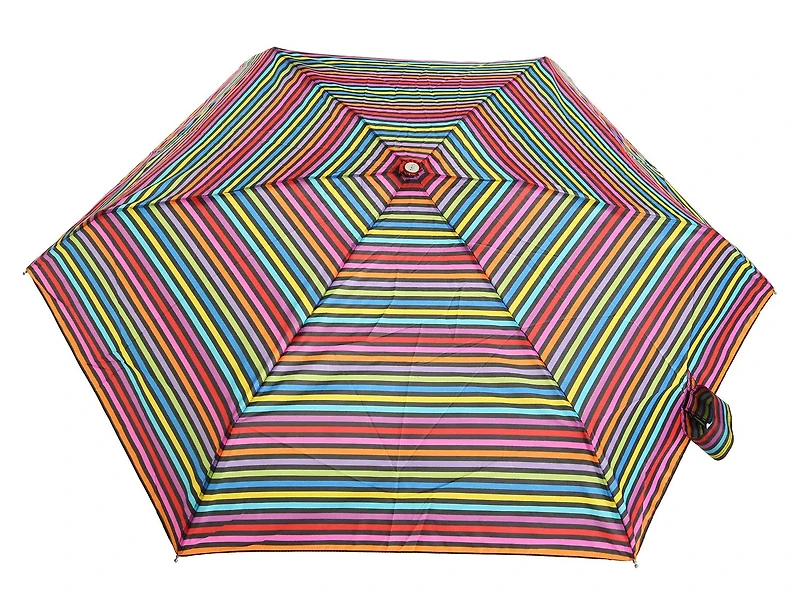 Manual Open Mini Umbrella