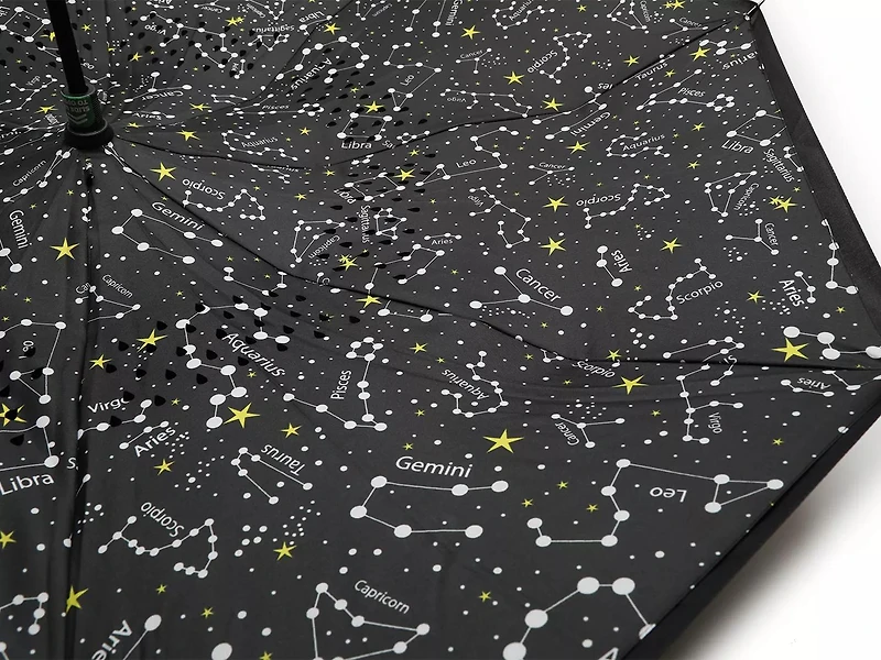 Reverse Close Umbrella