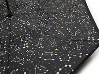 Reverse Close Umbrella