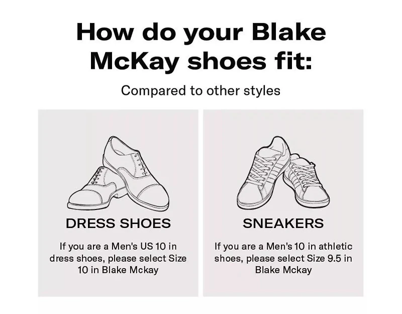 S1 Jay Sneaker - Men's