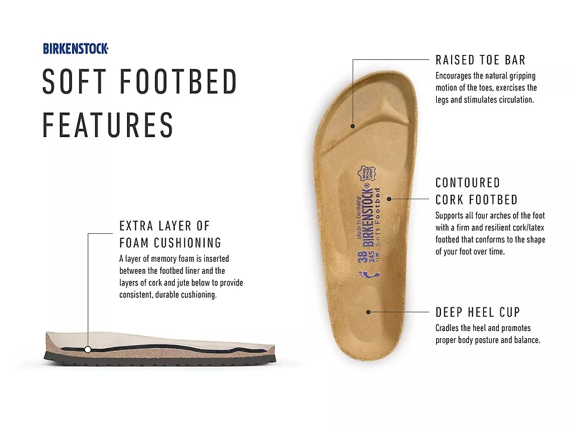 Arizona Slide Sandal