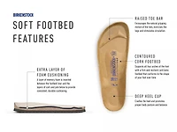 Arizona Slide Sandal