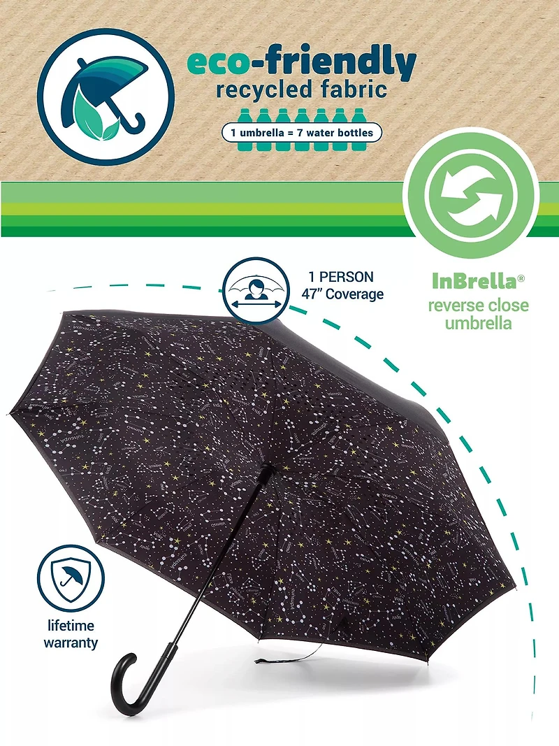 InBrella Reverse Close Umbrella