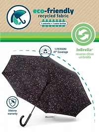 InBrella Reverse Close Umbrella