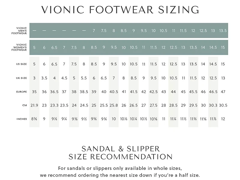 High Tide Platform Sandal