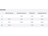 Run-In No Show Socks