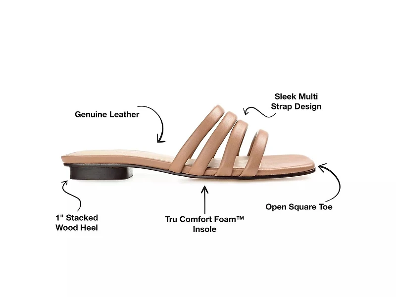 Cendi Sandal