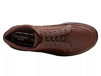 Junction Point Oxford