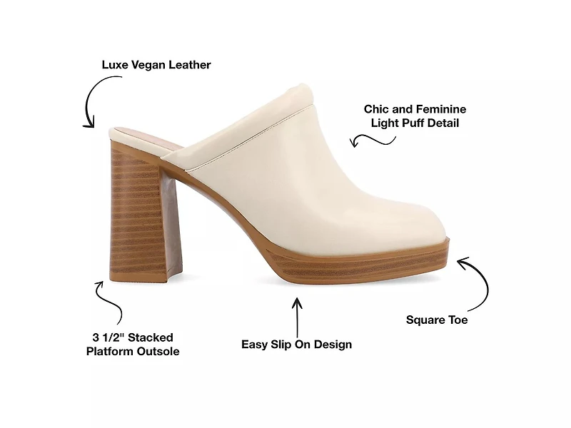 Izara Platform Mule