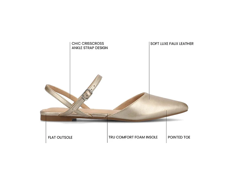 Martine Flat