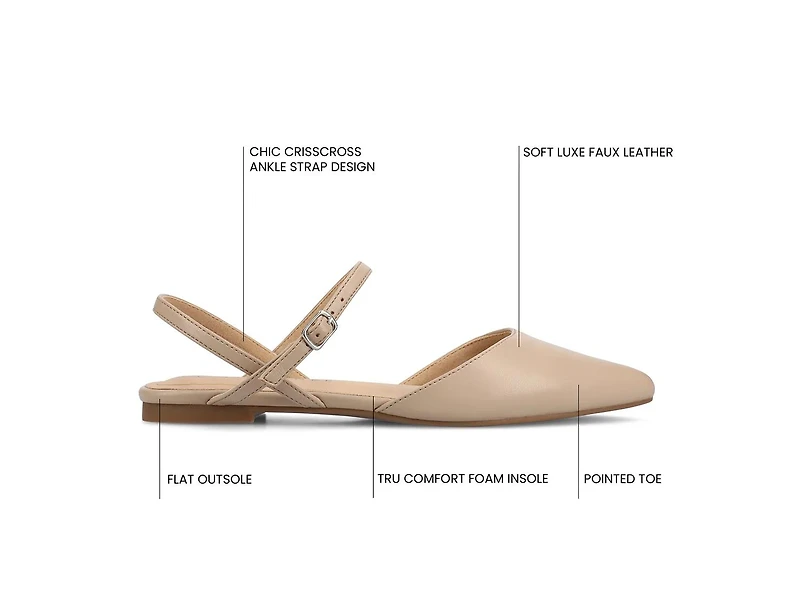 Martine Flat