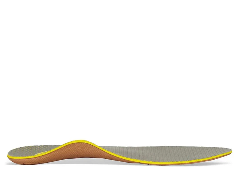 L800 Train Orthotic - Women's