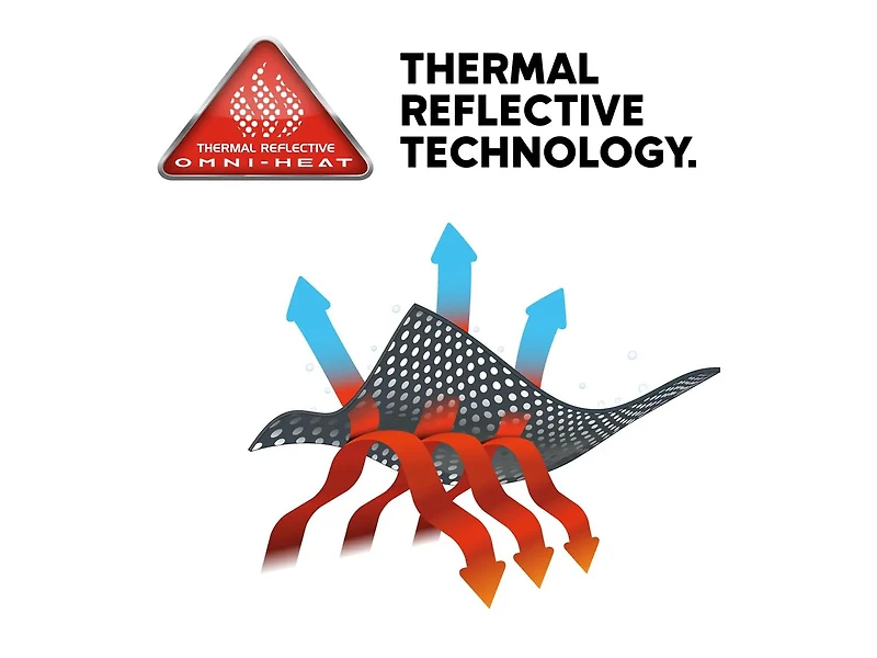 Minx IV Snow Boot - Women's