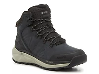 Geo Altitude Boot