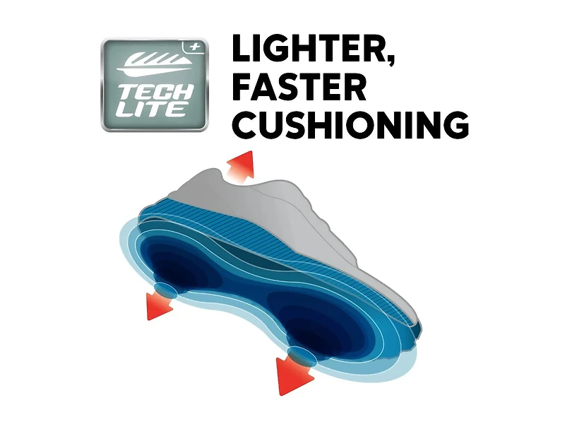 Landroamer Cozy Bootie