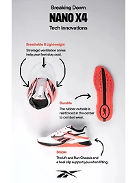 Nano X4 Training Shoe - Women's