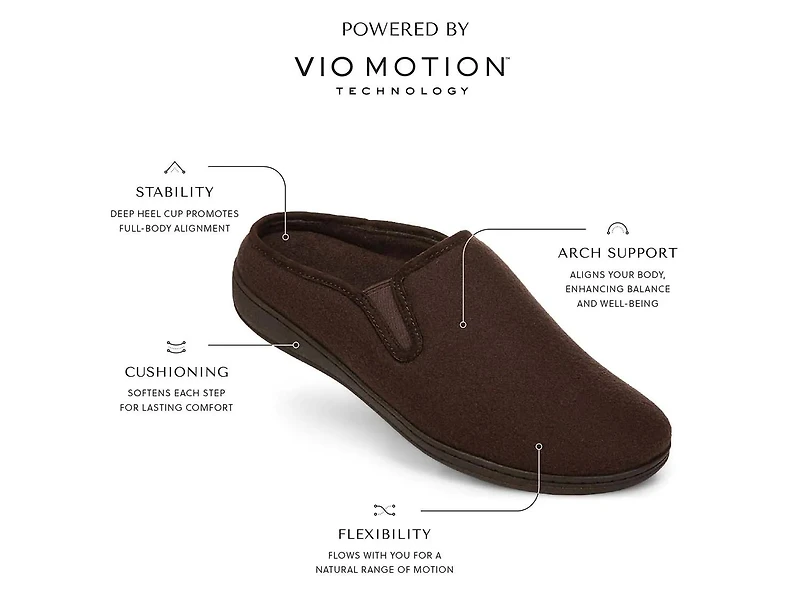 Unwind Slipper - Men's