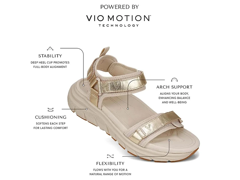 Walk Max Wanderer Sandal