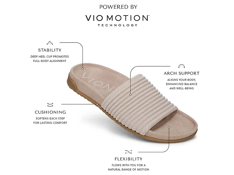 Evie Sandal