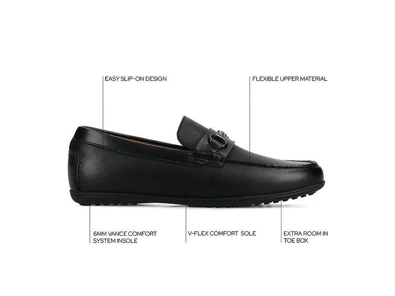 Charles Loafer