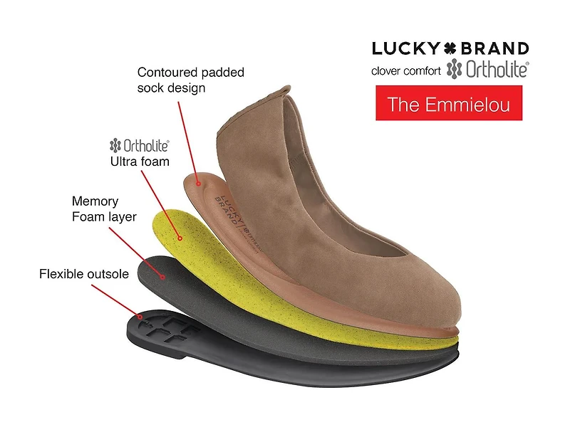 Emmielou Ballet Flat