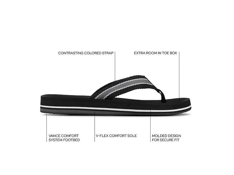 Fontana Flip Flop