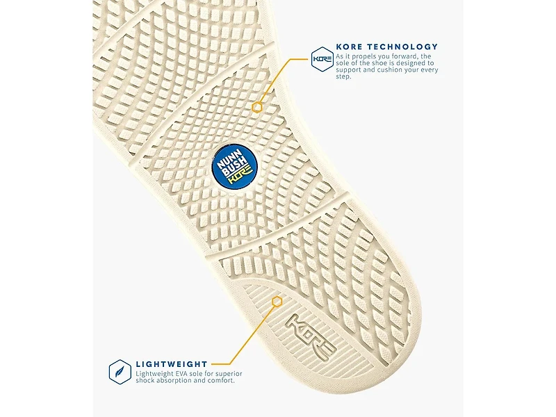 Kore City Walk Ez Oxford